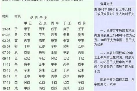 八字相剋結婚|結婚看八字怎么合 合婚的注意事項和講究